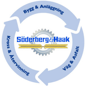 S&H_Bygg_vag_kross_blue